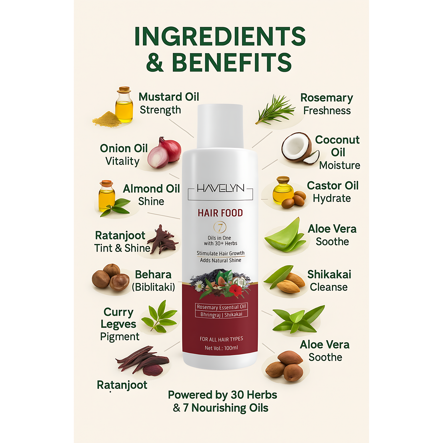 Havelyn™ Hair Food Oil – 7 Oils + 30 Herbs for Growth